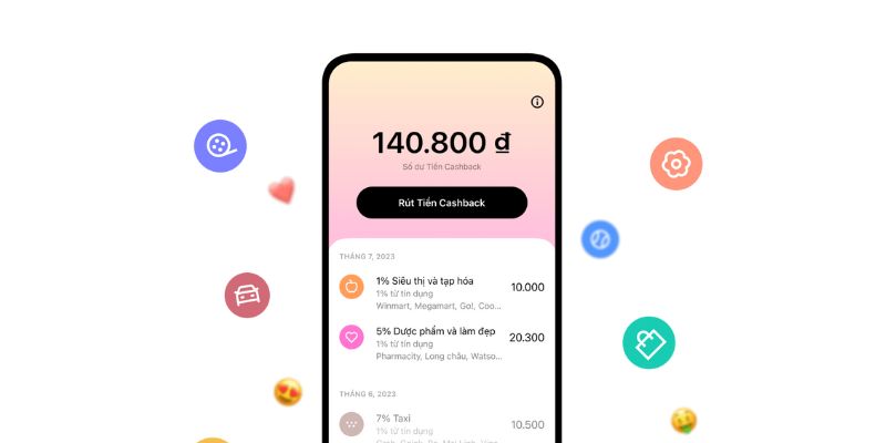 Hoàn tiền thể thao mỗi tuần chiến lược